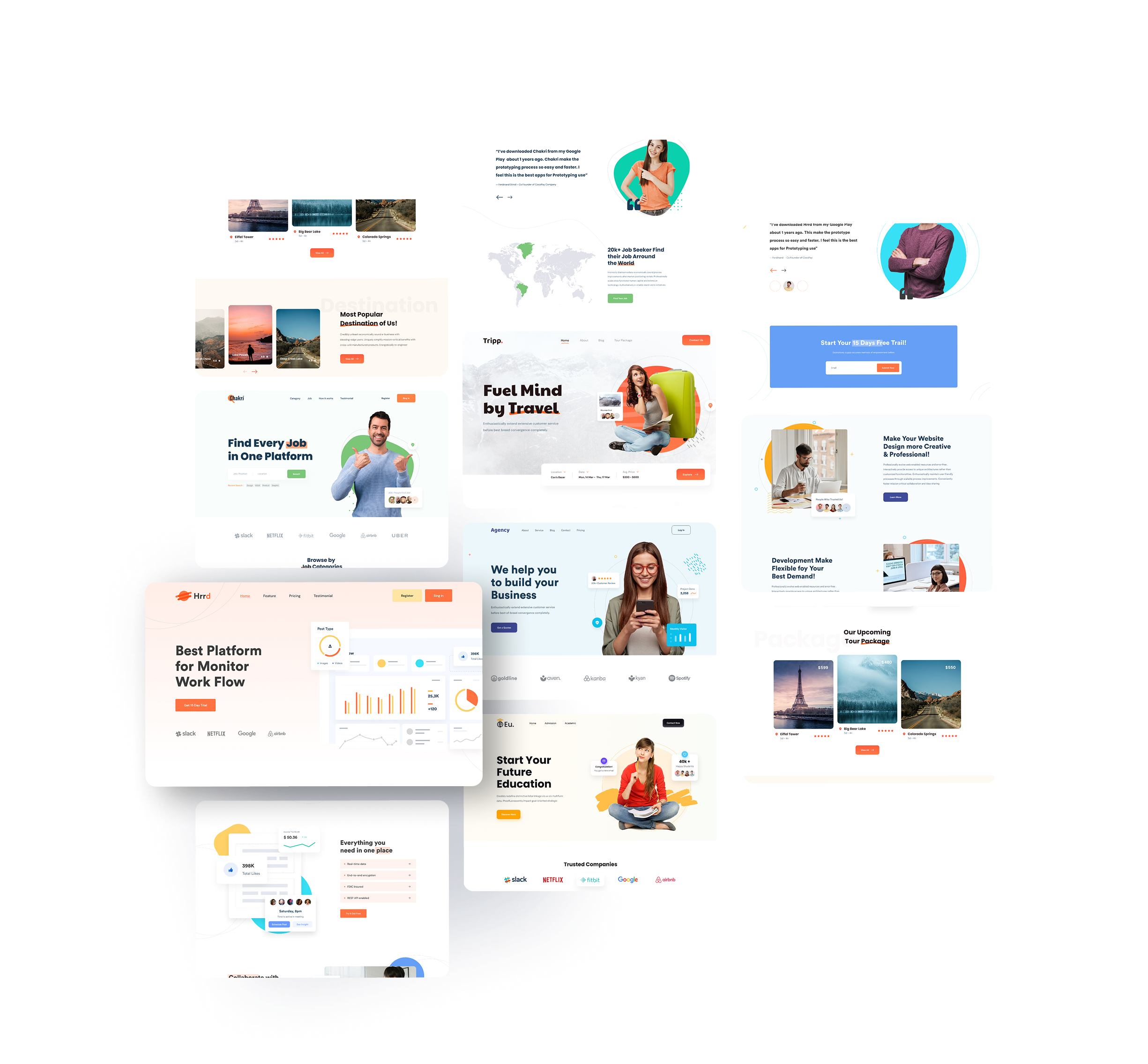 Інтеграції та розробка